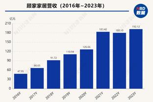 必威betwayyapp截图3